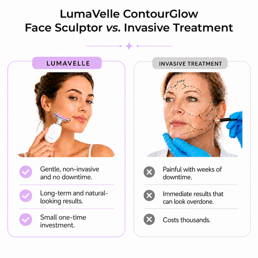 Facial Sculptor